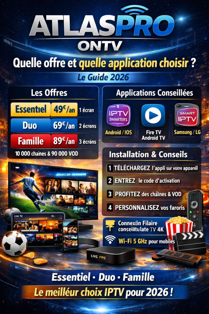 Atlas Pro ONTV  Quelle offre et quelle application choisir  Le guide 2026